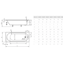 Bañera DS Confort – Sanycces – Serena