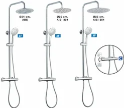 Columna De Ducha Wind Blu RD Con Termostática, Rociador Acero Inoxidable AISI304 De 25 Cm. – 20WBR25ESC02 – AQG