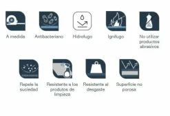 Encimera De Dos Senos Integrados – Compakt – Salgar