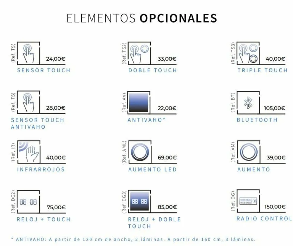 Espejo Retroiluminado Y Luz Frontal Proyectada En La Parte Superior E Inferior Modelo Nixon – DecorBath