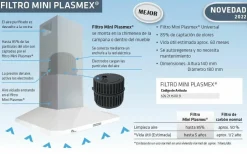 Filtro Para Campana Extractora Mini Plasmex – Thermex
