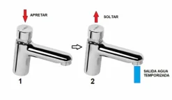 Grifo Temporizado Un Agua Para Lavabo Encimera Pulsación Antiblocaje Caudal ECO – 07410.EA – Nofer