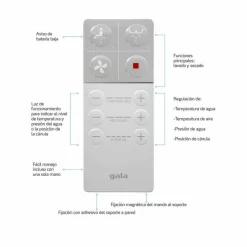Inodoro Para Tanque Bajo Btw Rimless Innova – G7200001 – Gala