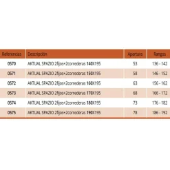 Mampara Ducha 2F+2C – Aktual Spazio – GME