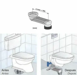 Manguito Inodoro Excéntrico Vertical Medida Ø 110mm – S495.021421 – Jimten