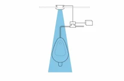 Mono Control Accionamiento Mediante Sensor. PRESTO Monocontrol 125 – 52380 – Presto Iberica