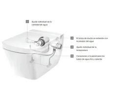 Pack Inodoro Suspendido Con Función De Lavado Agua Fría + Bastidor De 15 Cm (sin Conexión Eléctrica) – TeceOne – Tece