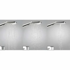 Rainmaker Select 460 Mm Sistema De Ducha – Hansgrohe