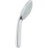 Teleducha 110 – Euphoria Lluvia – Grohe