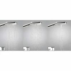 Teleducha Raindance Select S – Hansgrohe